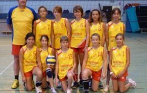 LES BENJAMINES CHAMPIONNES DEPARTEMENTALES 