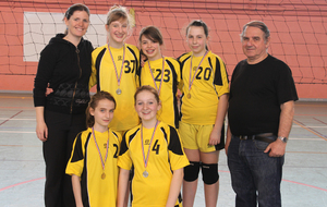 AS COLLEGE DE VARCES