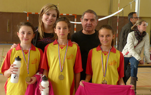 FINAL RA POUSSINES A MEXIMIEUX