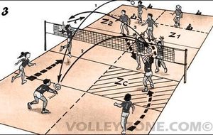 ERRATUM  : Entrainements Benjamines + Minimes 