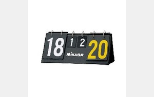 Resultats des premiers matchs 