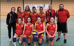 PRINCIPAUX RESULTATS DE LA SEMAINE 4