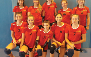 BILAN DES M15/M17 F