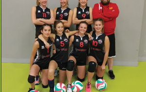 BILAN DE L'EQUIPE VSG PRJ