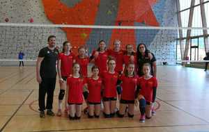 RESULTATS DE LA SEMAINE 41