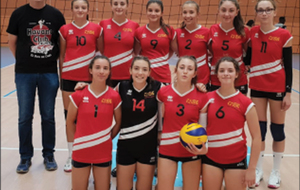 FIN DE L'AVENTURE EN COUPE DE FRANCE POUR LES M 17 F