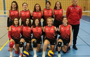 RESULTATS DU WEEK END