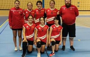 PRJ F : BILAN A MI SAISON