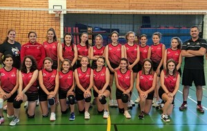 M 15 F: BILAN A MI SAISON