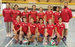 M 13 F : BILAN A MI SAISON