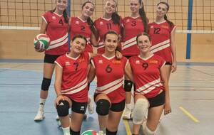 CJF 1 : VICTOIRE 3/0 CONTRE ESMT