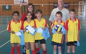 01/06/08 Finale Régionale Poussins Poussines