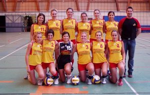 12/10/08 PFA USVG - ASVEL VB