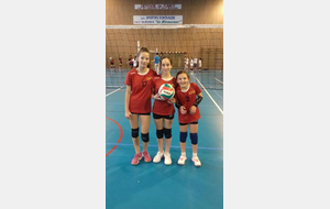 Equipe 2