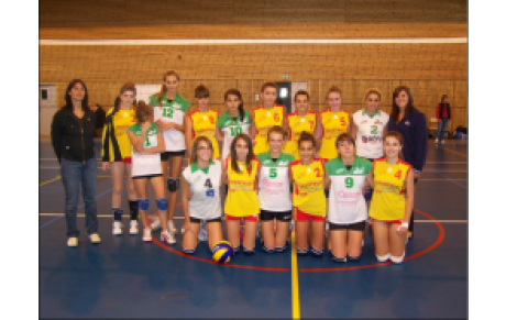 CADETTES qualif Rhône-Alpes Elite