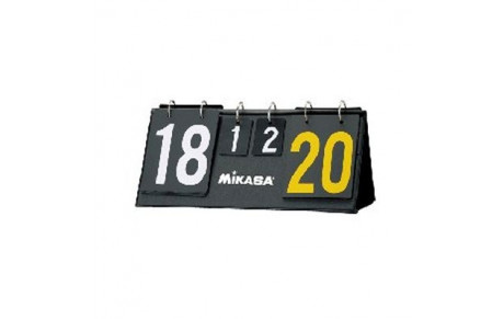 Resultats des premiers matchs 