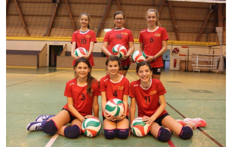 MISES A JOUR DE LA PAGE DE L'EQUIPE M13 (BENJAMINES)
