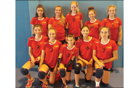 BILAN DES M15/M17 F