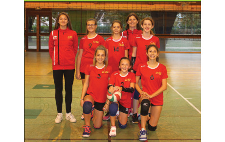 BILAN DES M 13 F