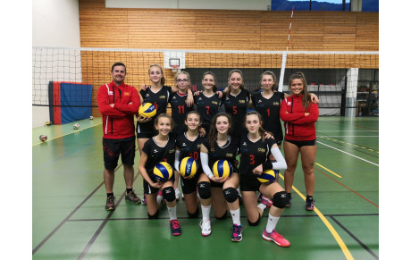 RESULTATS DE LA SEMAINE 19