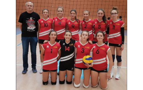 FIN DE L'AVENTURE EN COUPE DE FRANCE POUR LES M 17 F